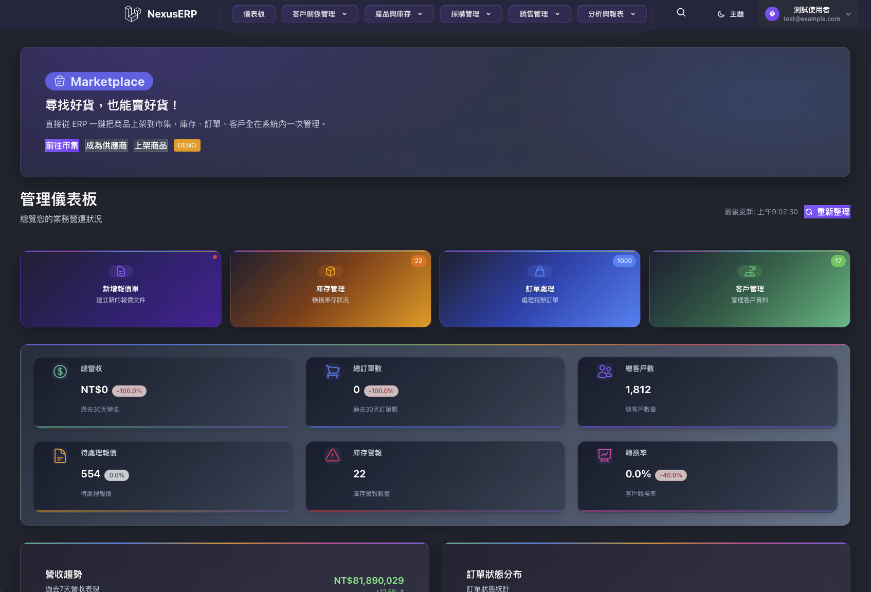 NexusERP - Enterprise Resource Planning System
